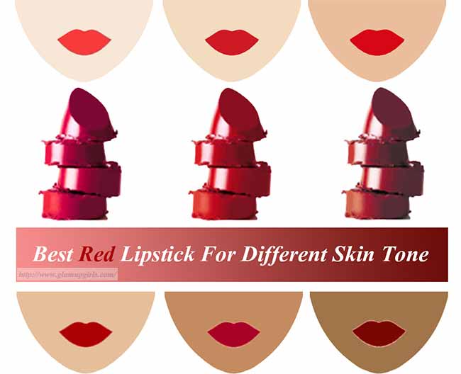 Best Red Lipstick for Different skin Tone